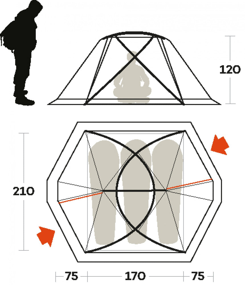 TENT SVALBARD 3.0