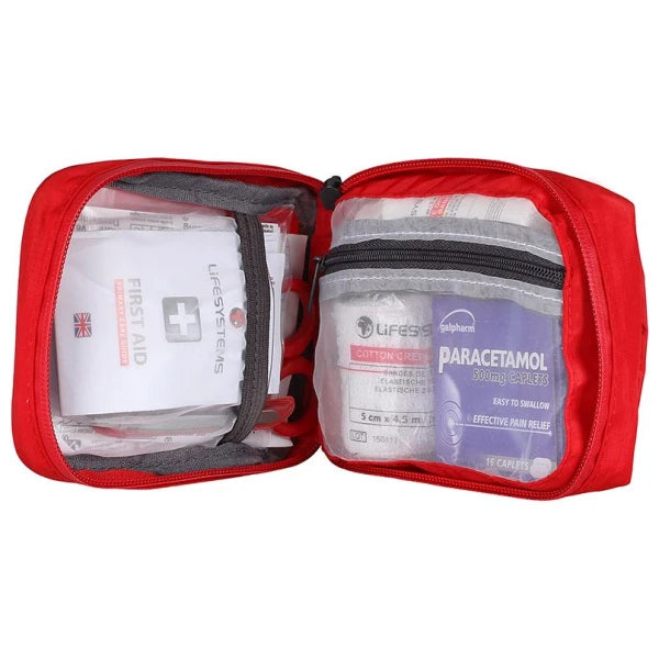 FARMACIOLA DE PRIMERS AUXILIS