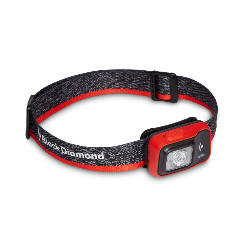 ASTRO 300 HEADLAMP BD620674