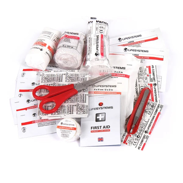 FARMACIOLA DE PRIMERS AUXILIS