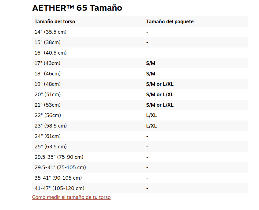 AETHER 65 GARLIC MUSTARD GREEN (Talla S/M)