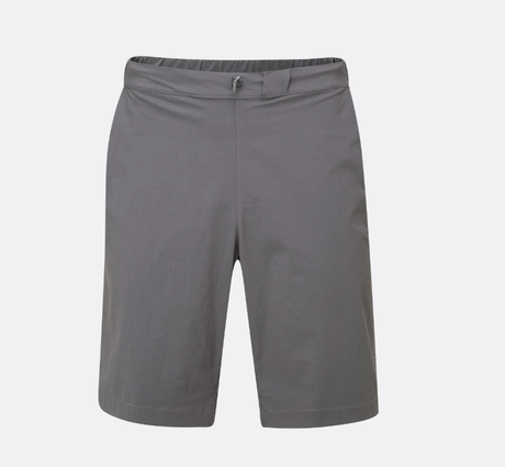 Momentum Shorts