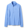Sonic LS Zip Wmns QCC-54
