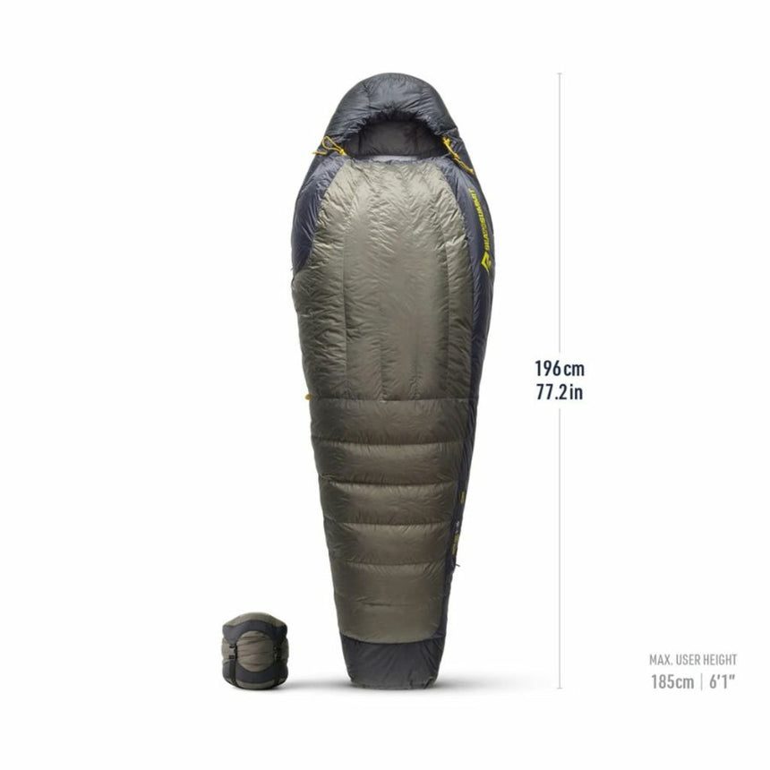 SACO DE PLUMAS SPARK PRO -1C L